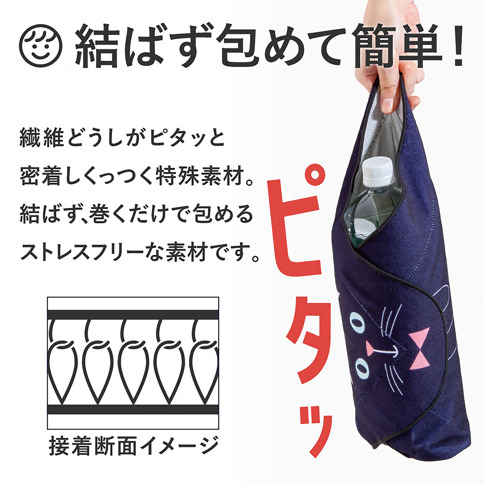 Furoshiki isotherme auto-adhésif