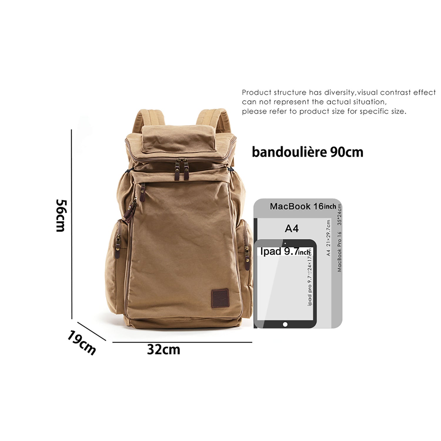 SAC à DOS pour voyage HOMME avec GRAND capacité en CANVA