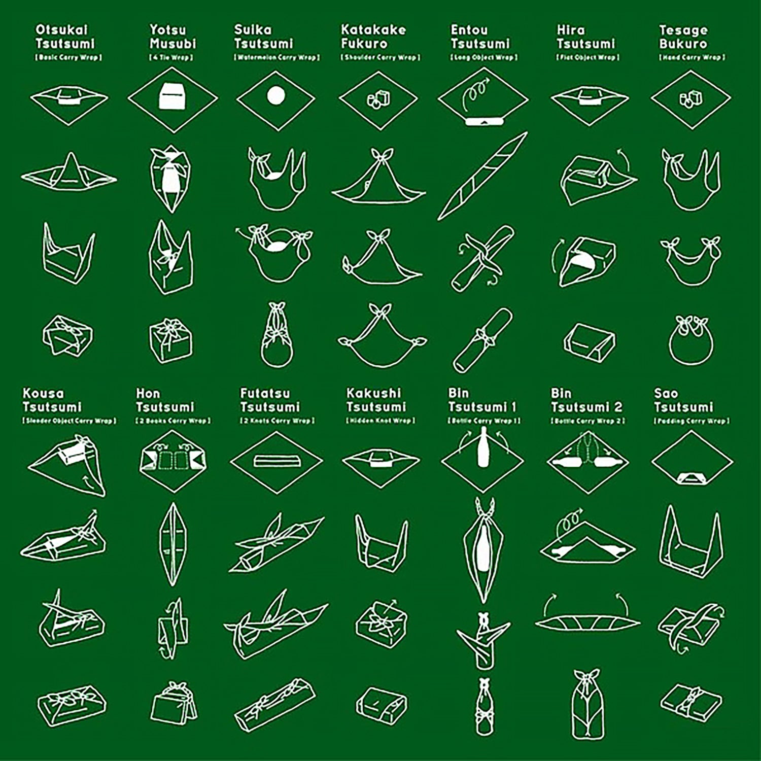 Furoshiki japonais en coton léger