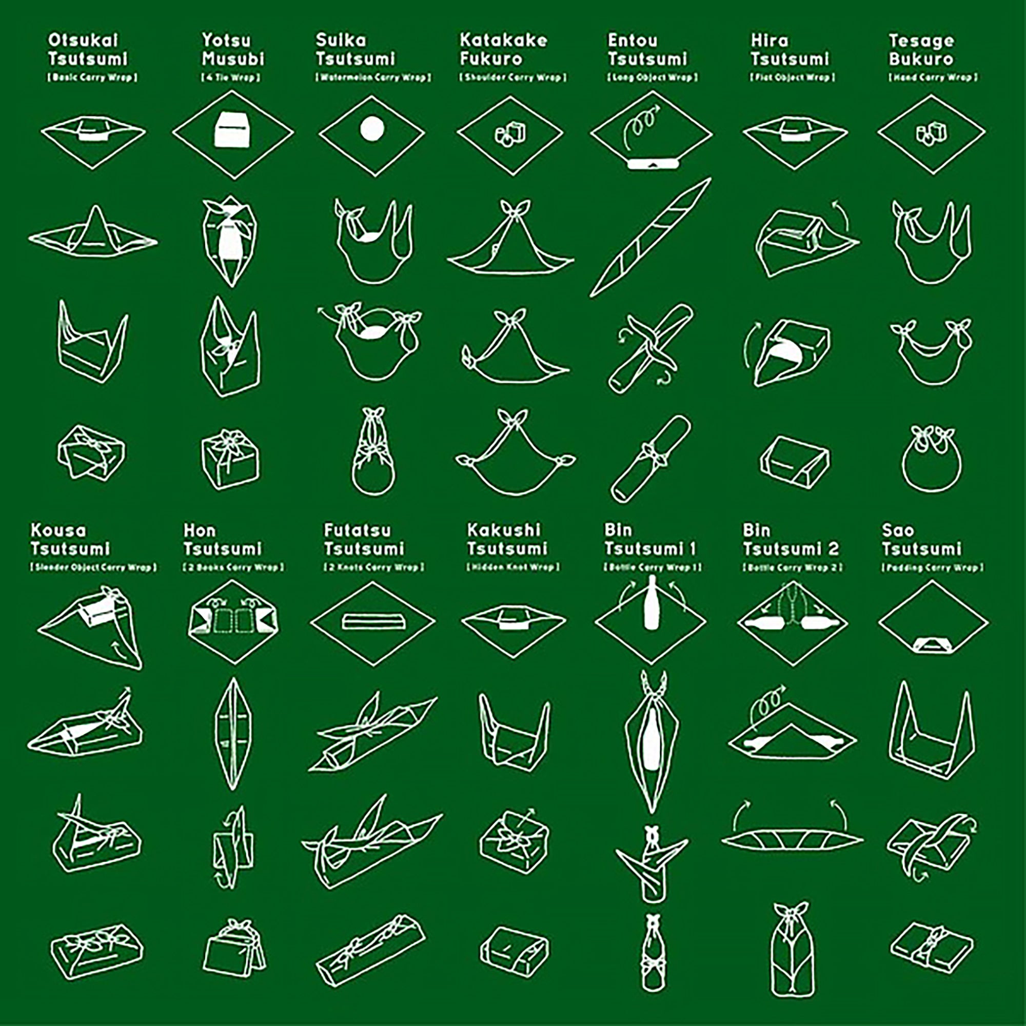 Furoshiki japonais en coton léger