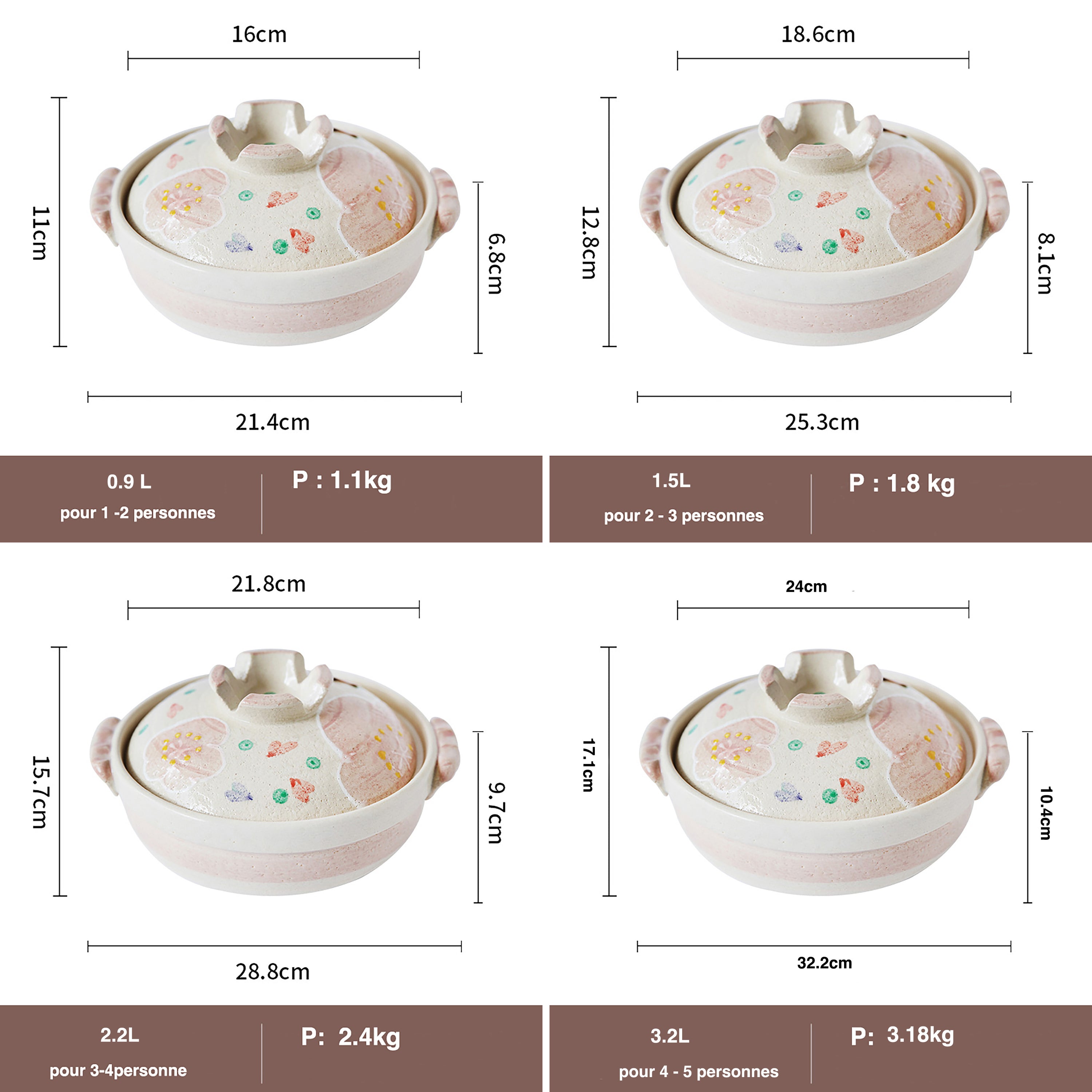 Wangoyaki casserole dish with Sakura design