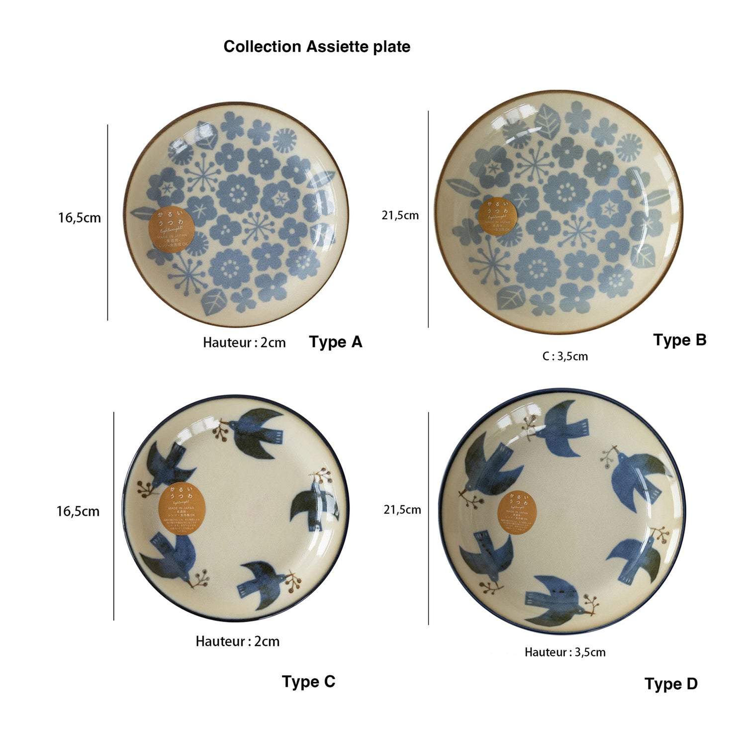 VAISSELLE-MINO-RETRO