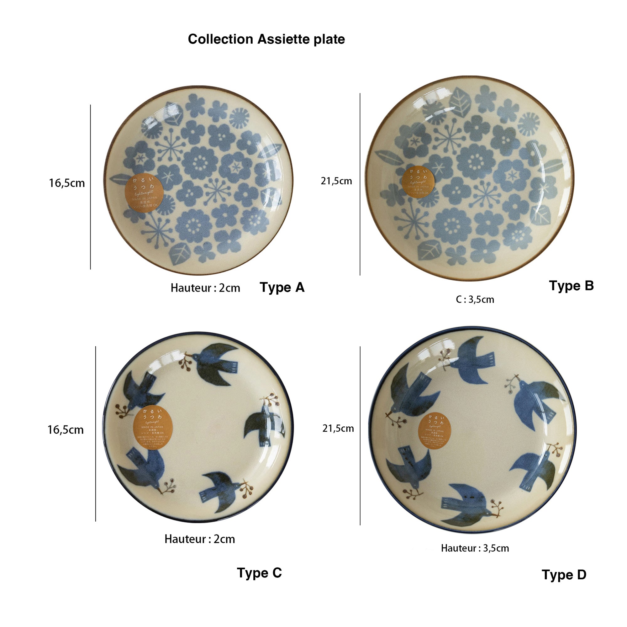 VAISSELLE-MINO-RETRO