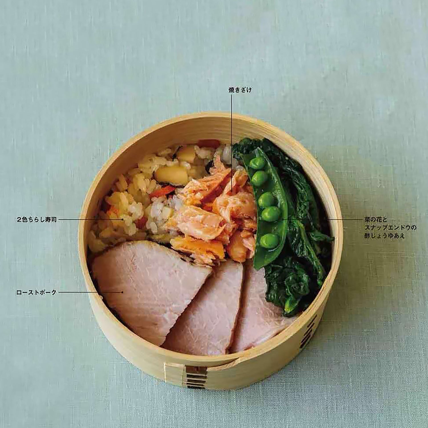 Série de bentos japonais 8