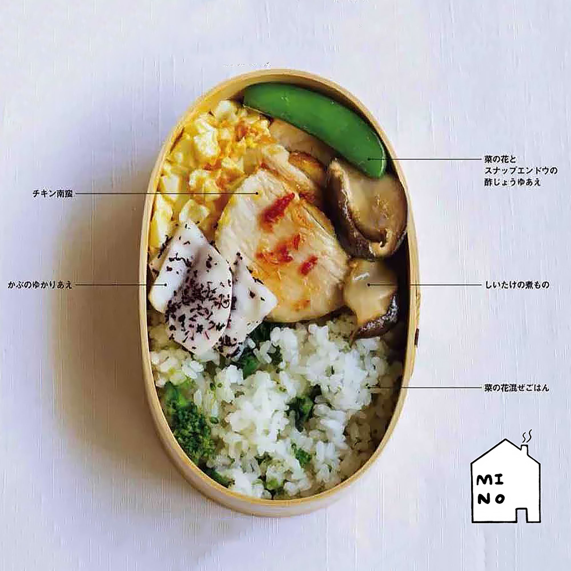 Série de bentos japonais 11