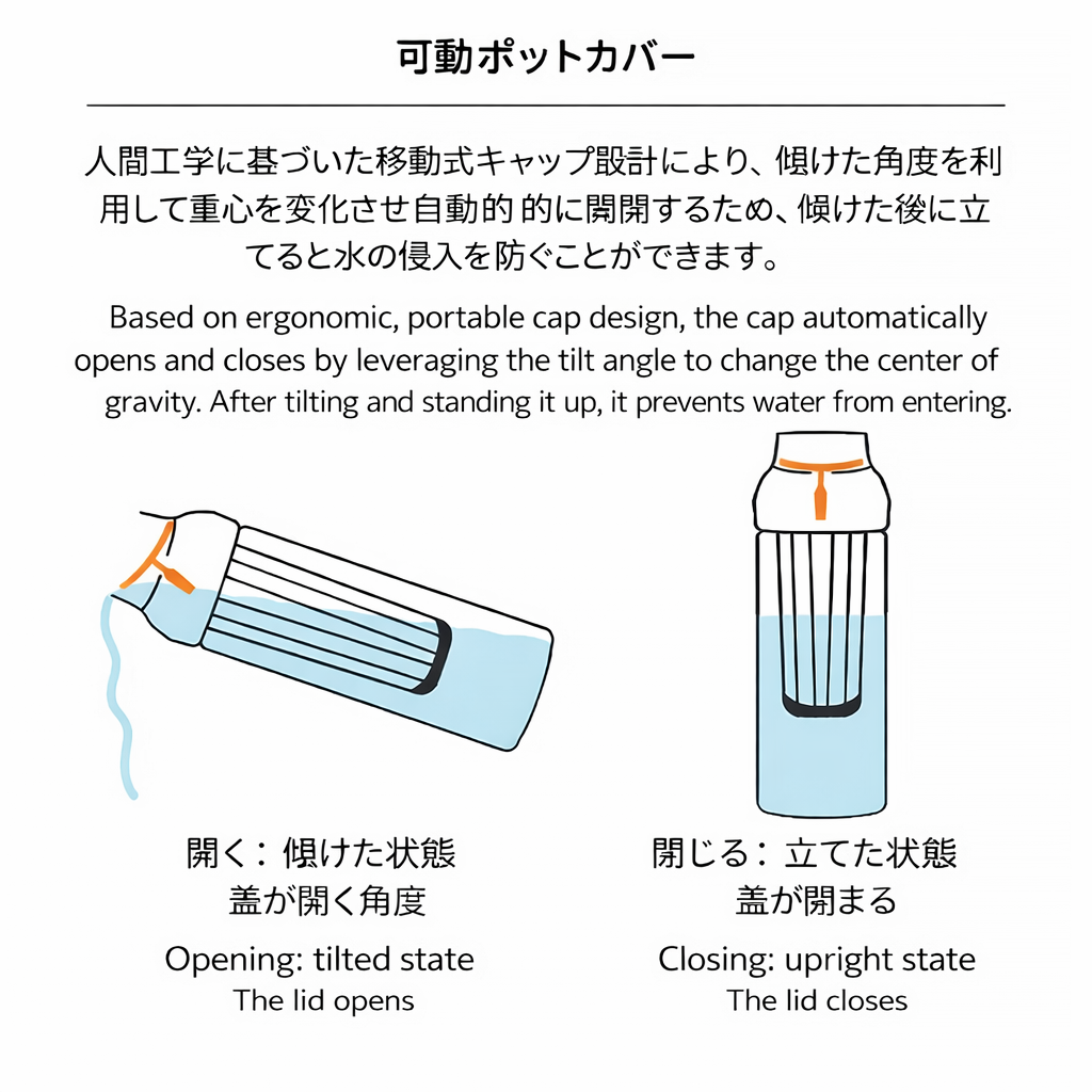 Carafe "Cold Brew" infusion à froid KINTO