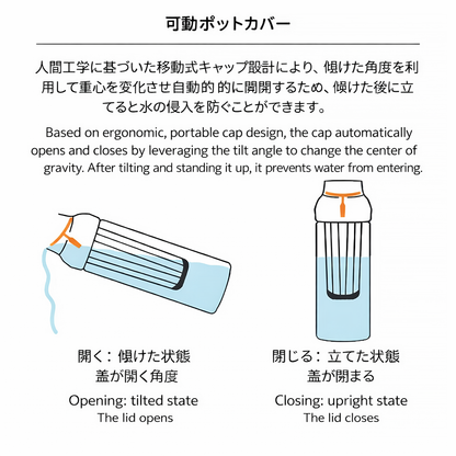 Carafe "Cold Brew" infusion à froid KINTO