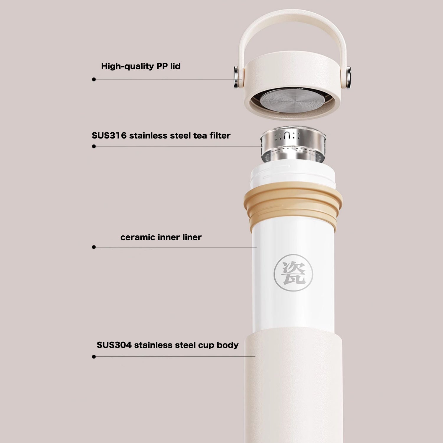 Bouteille Isotherme avec Doublure en Céramique