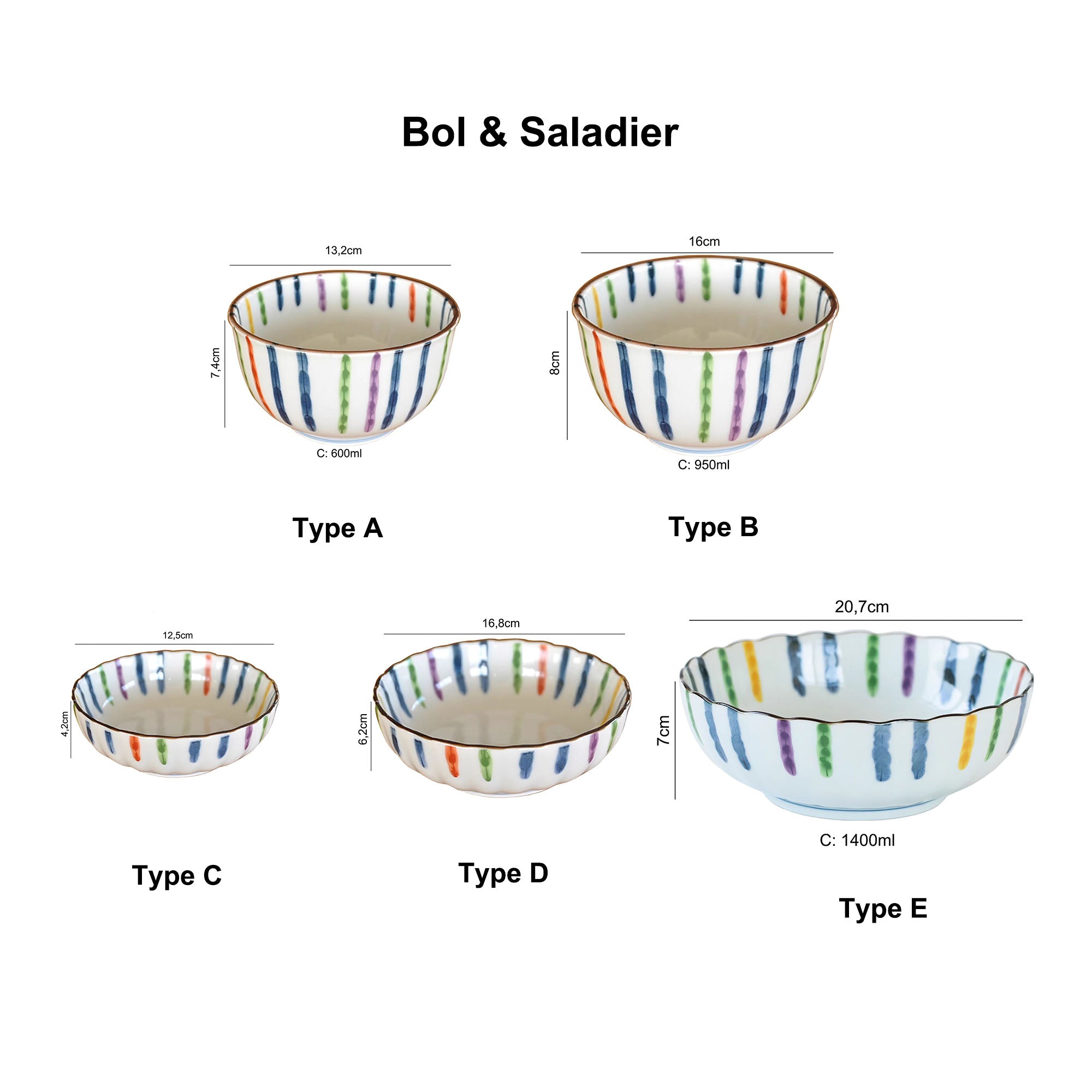 Minoyaki Ceramic Tableware with Tokusa Pattern